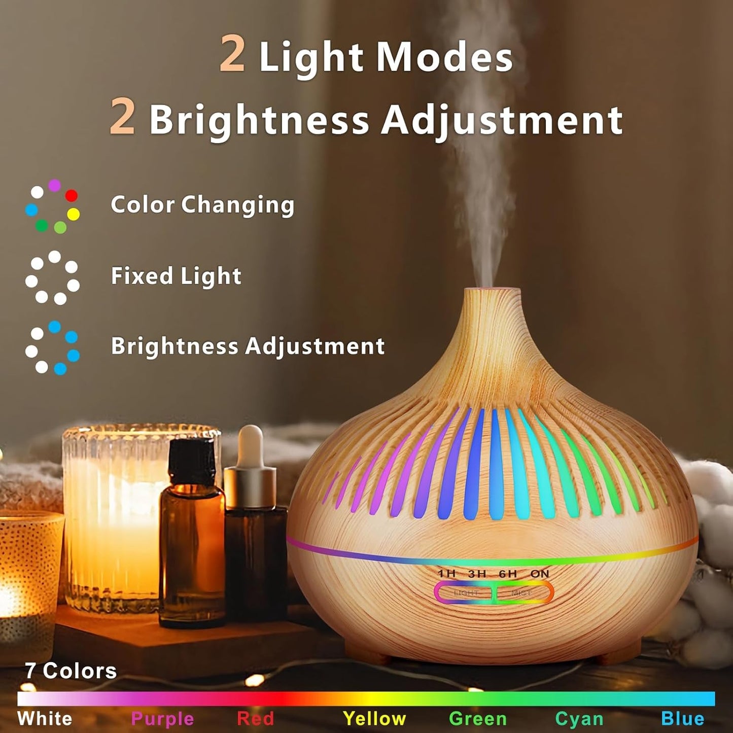 Essential Oil Diffuser, Sunfuny 550Ml Aroma Oil Diffuser with Remote Control, Aromatherapy Air Humidifier Ultrasonic Fragrance Vaporizer with LED Light for Home, Bedroom, Dad'S Gift(Hollow Wood Grain)